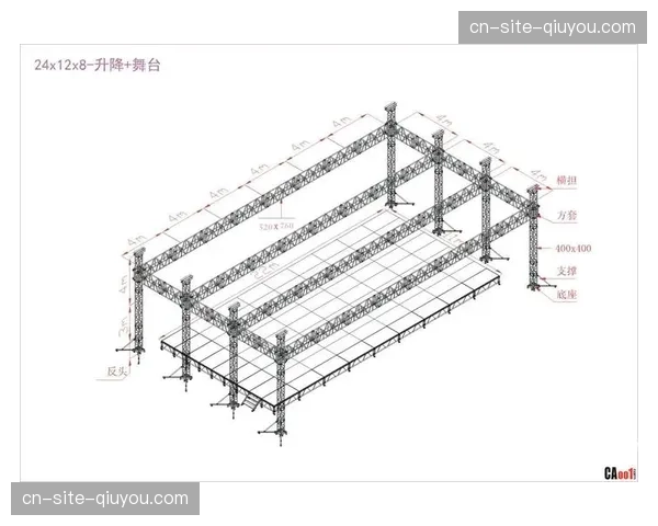 内容制作方通过模块化舞美设计 降低了重复性赛事的搭建成本